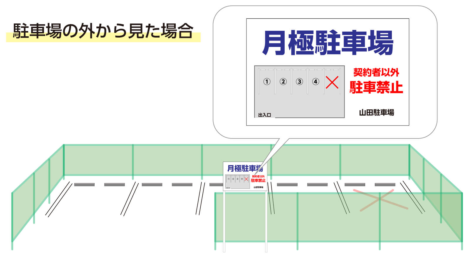 駐車場の外から見た場合