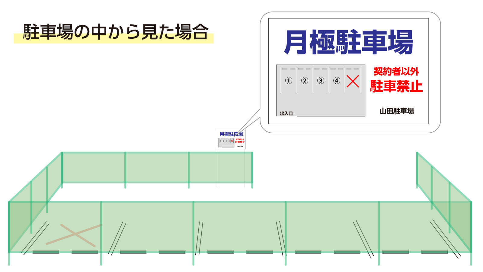 駐車場の中から看板を見た場合