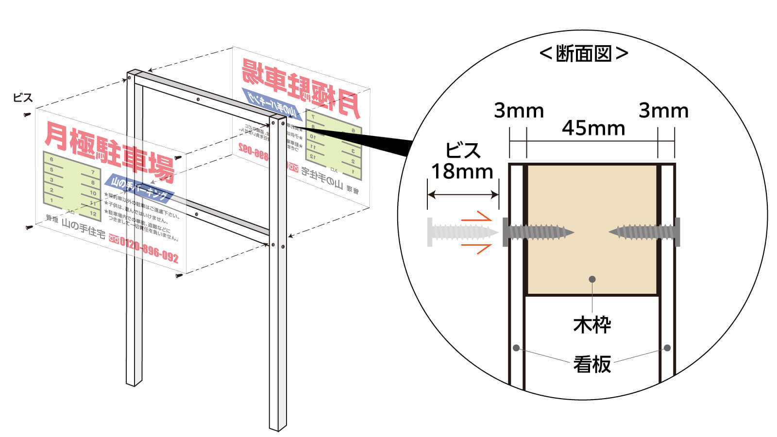 脚付き木枠の両面表示