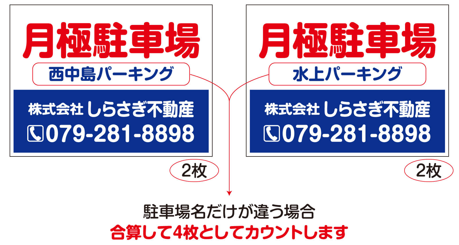 駐車場名が違うだけなら同じものとみなす